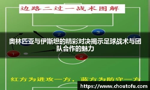 奥林匹亚与伊斯坦的精彩对决揭示足球战术与团队合作的魅力